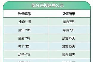 开云棋牌官方网站是什么软件啊截图1